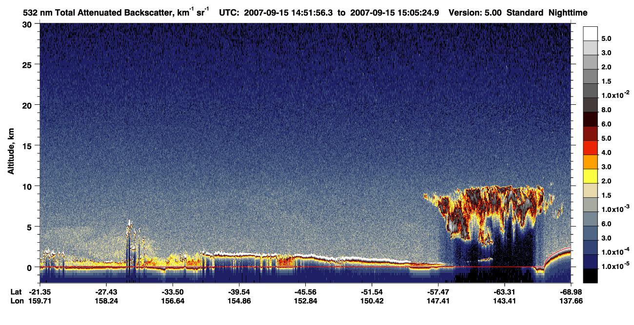 /calipso-imagery/data/BROWSE/production/V5-00/2007-09-15/2007-09-15_14-24-58_V5.00_3_1_CVDcolormap.png image missing