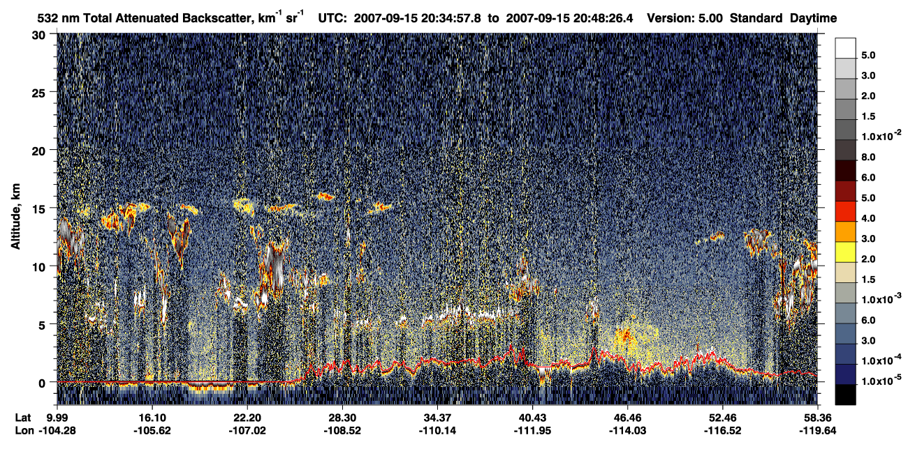 /calipso-imagery/data/BROWSE/production/V5-00/2007-09-15/2007-09-15_20-07-59_V5.00_3_1_CVDcolormap.png image missing
