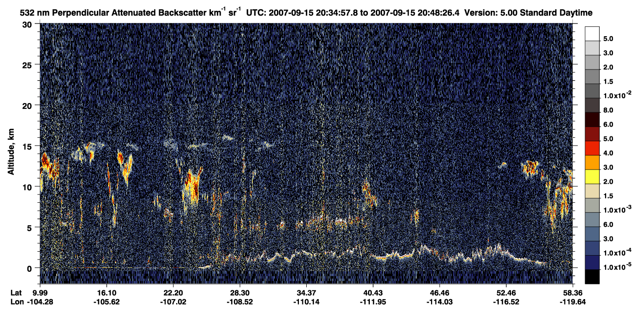/calipso-imagery/data/BROWSE/production/V5-00/2007-09-15/2007-09-15_20-07-59_V5.00_3_2_CVDcolormap.png image missing
