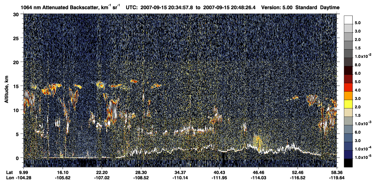 /calipso-imagery/data/BROWSE/production/V5-00/2007-09-15/2007-09-15_20-07-59_V5.00_3_4_CVDcolormap.png image missing