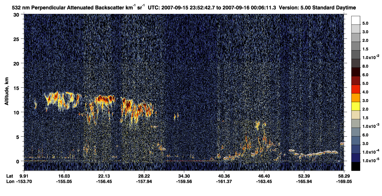 /calipso-imagery/data/BROWSE/production/V5-00/2007-09-15/2007-09-15_23-25-44_V5.00_3_2_CVDcolormap.png image missing