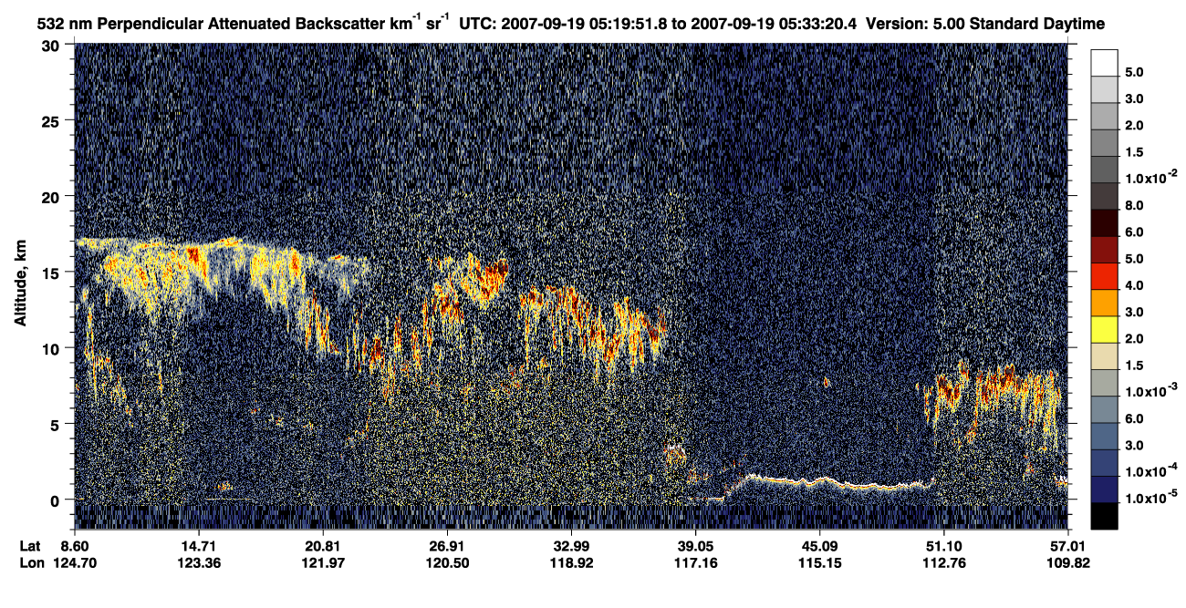 /calipso-imagery/data/BROWSE/production/V5-00/2007-09-19/2007-09-19_04-52-54_V5.00_3_2_CVDcolormap.png image missing