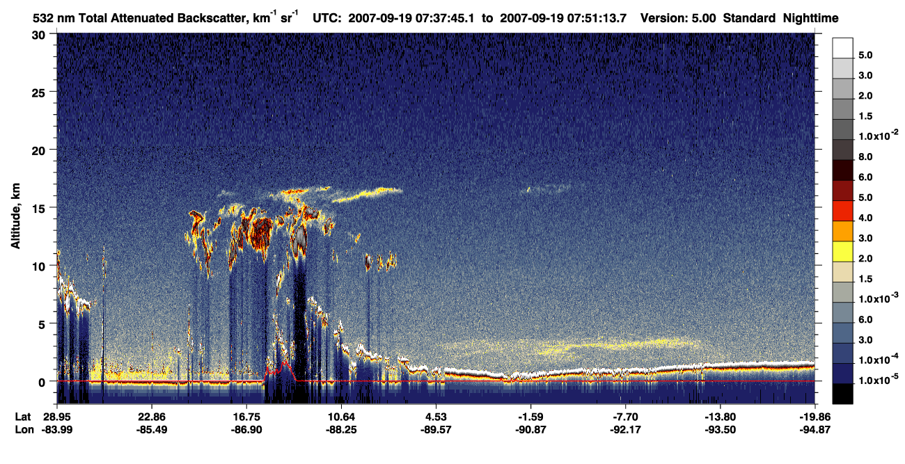 /calipso-imagery/data/BROWSE/production/V5-00/2007-09-19/2007-09-19_07-24-19_V5.00_2_1_CVDcolormap.png image missing