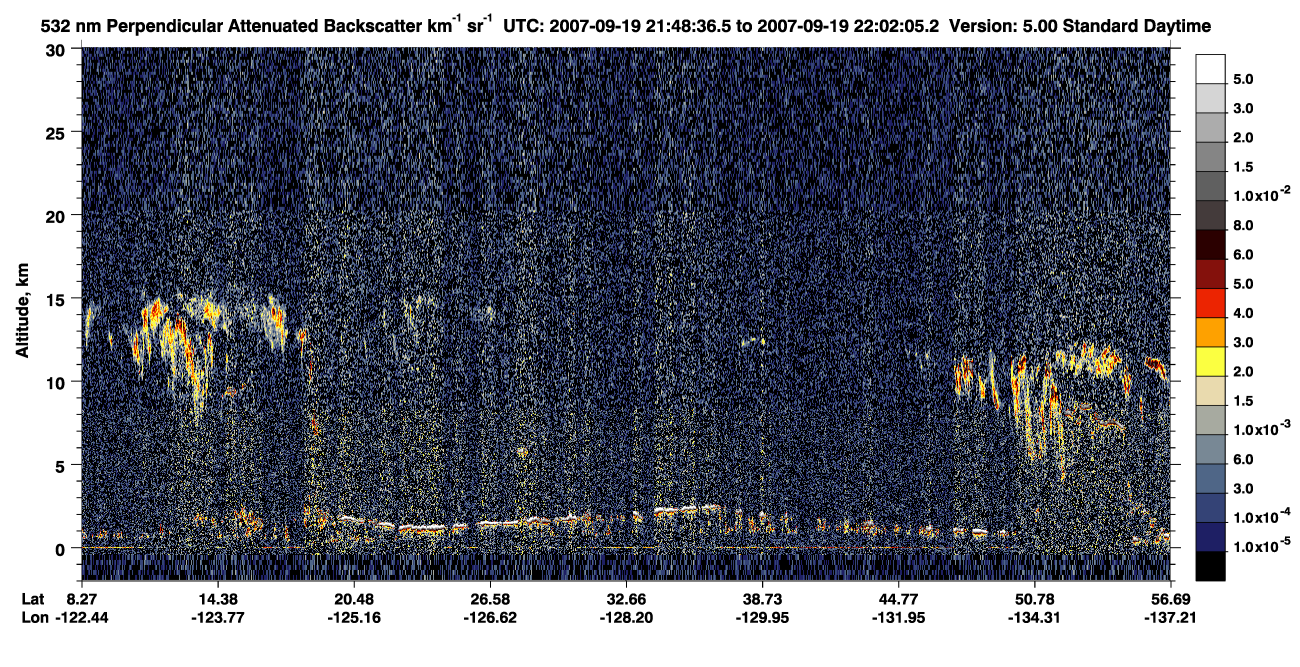 /calipso-imagery/data/BROWSE/production/V5-00/2007-09-19/2007-09-19_21-21-41_V5.00_3_2_CVDcolormap.png image missing