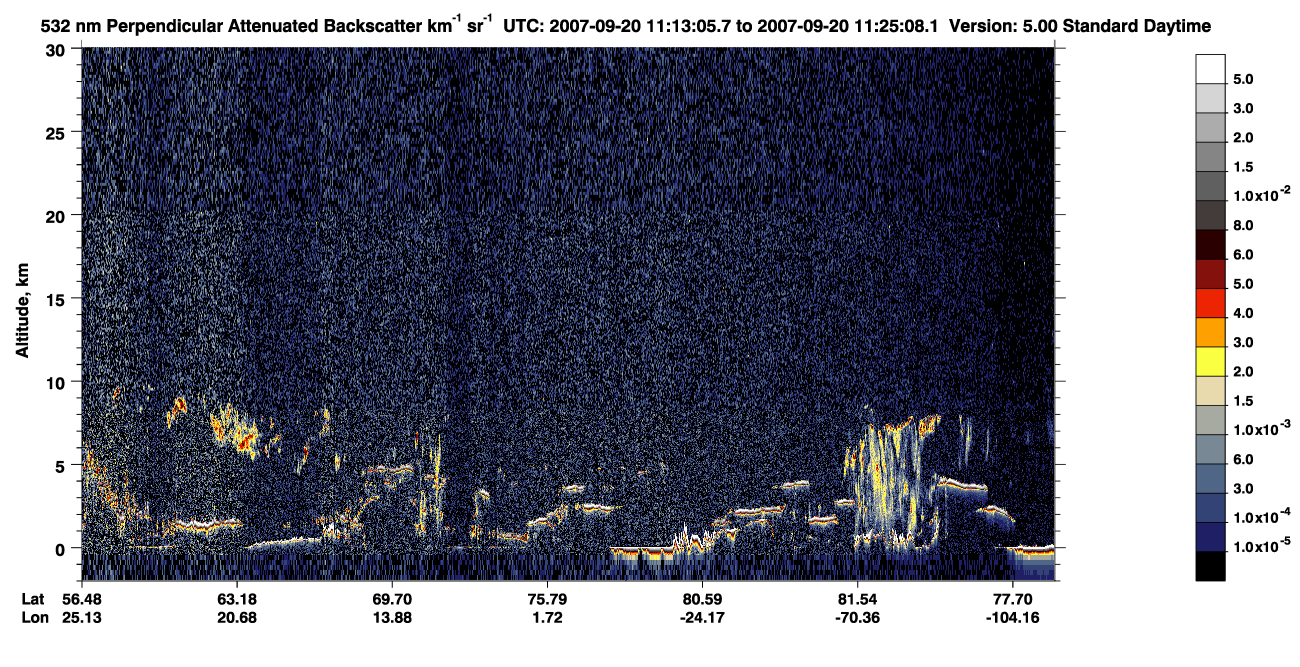 /calipso-imagery/data/BROWSE/production/V5-00/2007-09-20/2007-09-20_10-32-38_V5.00_4_2_CVDcolormap.png image missing