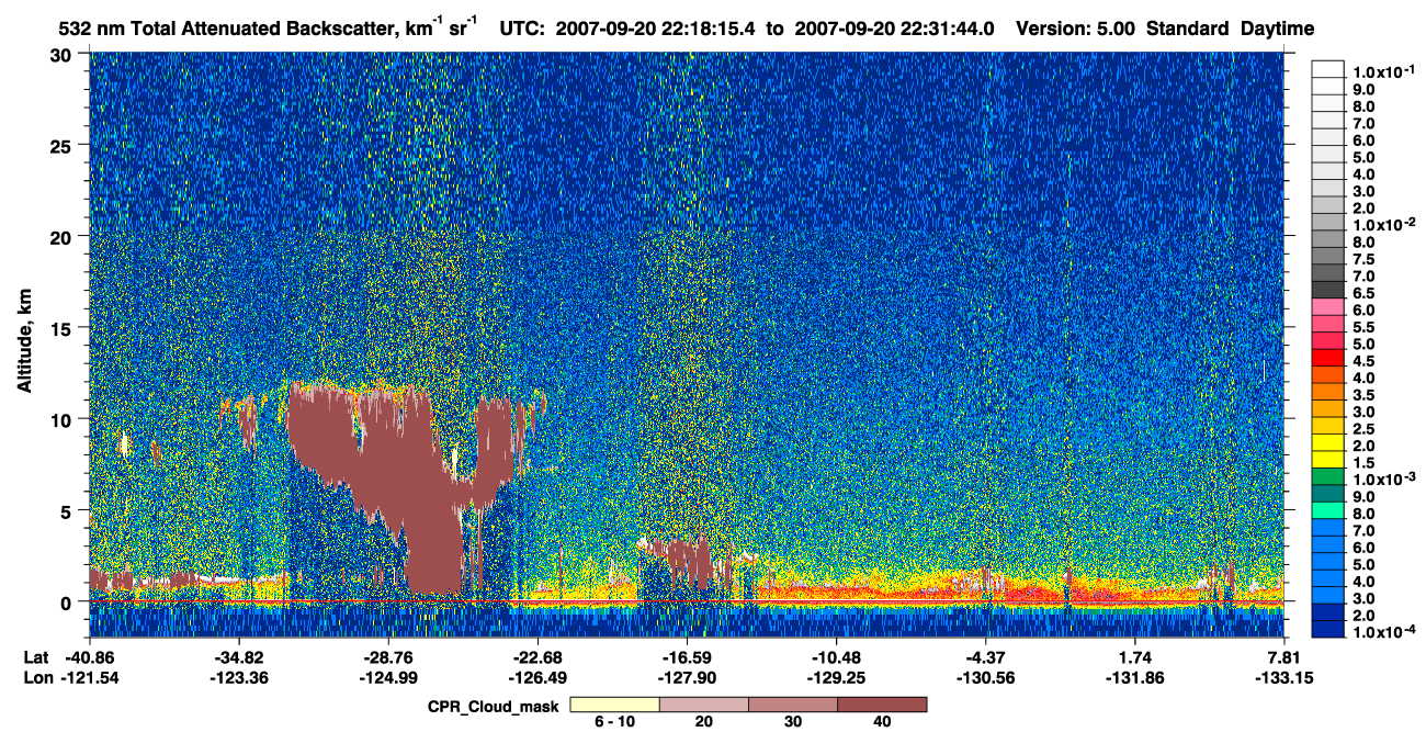 /calipso-imagery/data/BROWSE/production/V5-00/2007-09-20/2007-09-20_22-04-45_V5.00_2_1_cloudsat_ccm.png