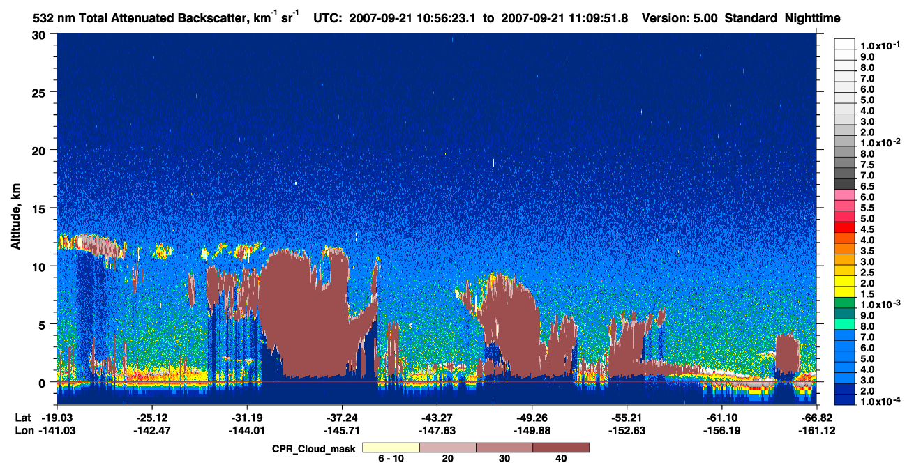 /calipso-imagery/data/BROWSE/production/V5-00/2007-09-21/2007-09-21_10-29-26_V5.00_3_1_cloudsat_ccm.png