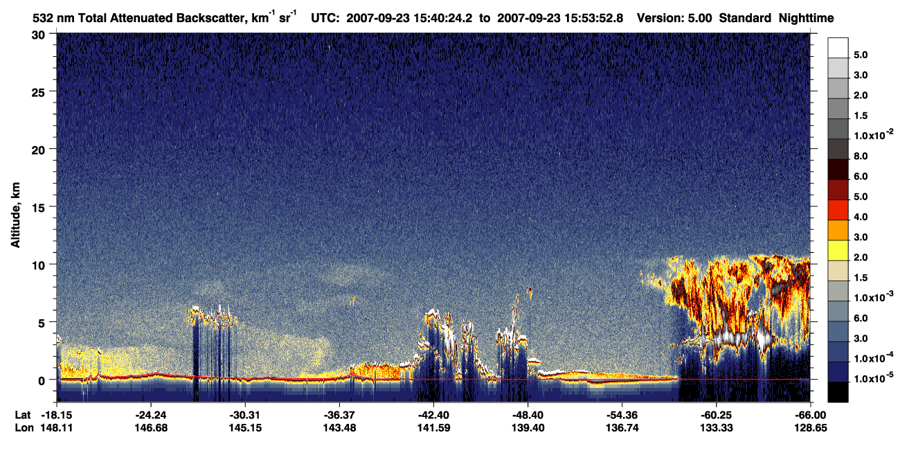 /calipso-imagery/data/BROWSE/production/V5-00/2007-09-23/2007-09-23_15-13-28_V5.00_3_1_CVDcolormap.png image missing