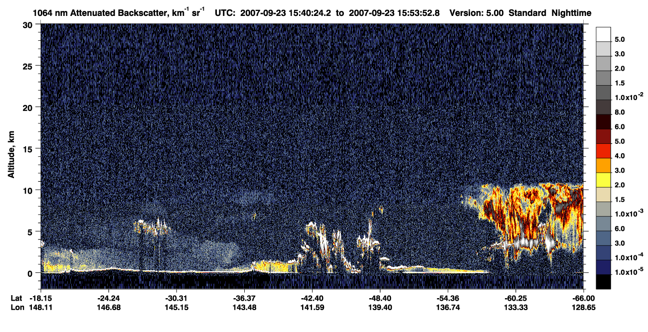 /calipso-imagery/data/BROWSE/production/V5-00/2007-09-23/2007-09-23_15-13-28_V5.00_3_4_CVDcolormap.png image missing