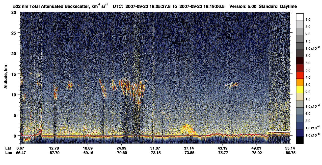 /calipso-imagery/data/BROWSE/production/V5-00/2007-09-23/2007-09-23_17-38-38_V5.00_3_1_CVDcolormap.png image missing