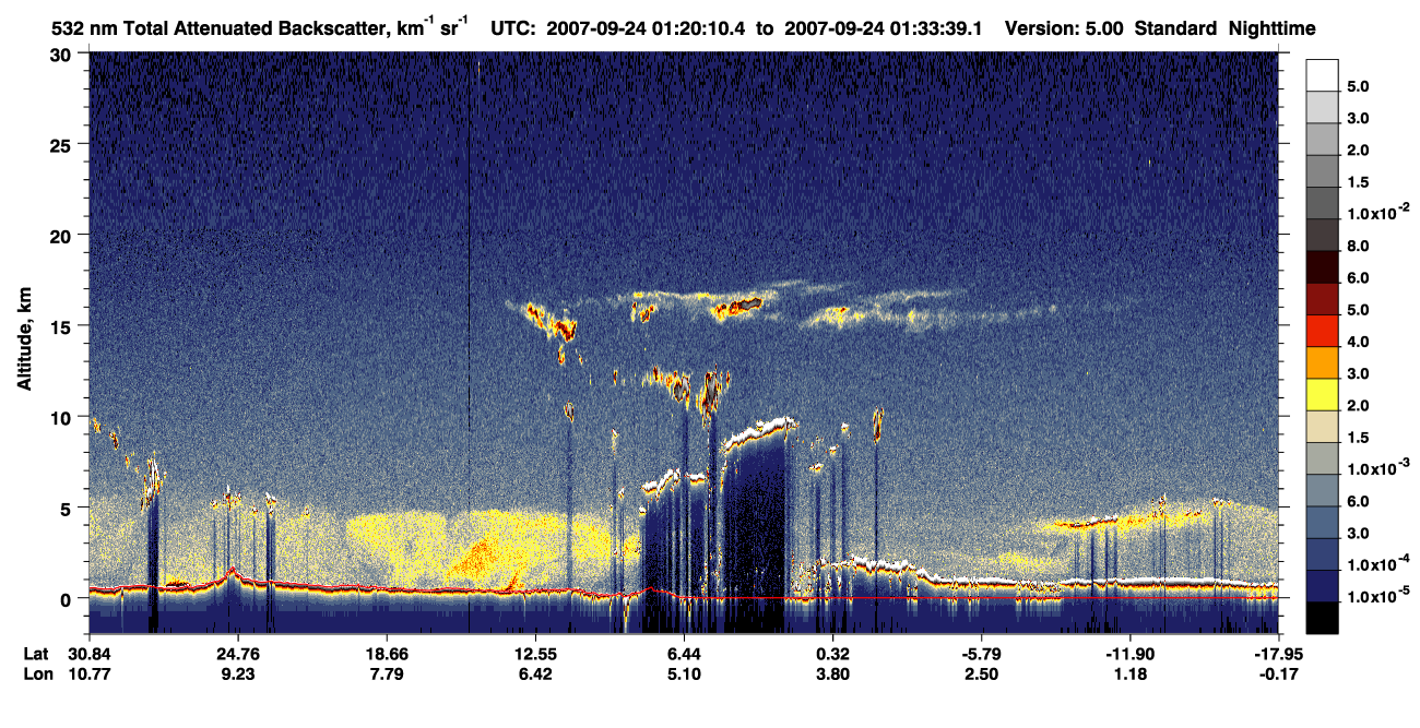 /calipso-imagery/data/BROWSE/production/V5-00/2007-09-24/2007-09-24_01-06-44_V5.00_2_1_CVDcolormap.png image missing