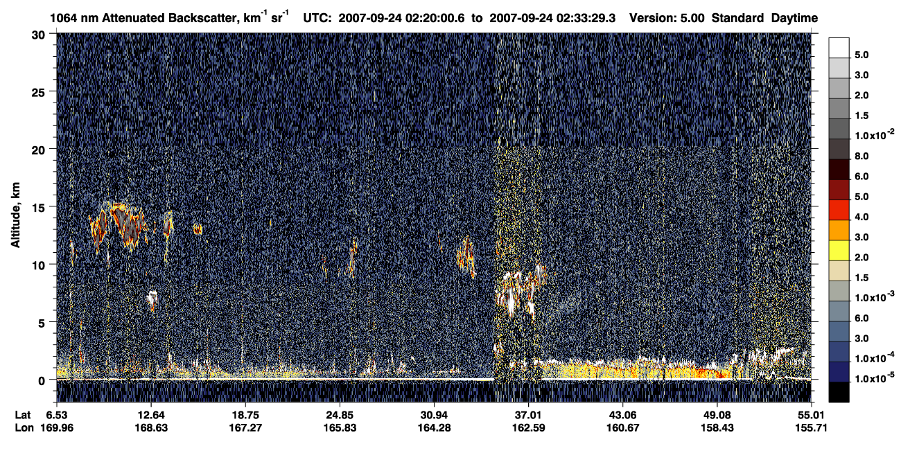 /calipso-imagery/data/BROWSE/production/V5-00/2007-09-24/2007-09-24_01-53-04_V5.00_3_4_CVDcolormap.png image missing