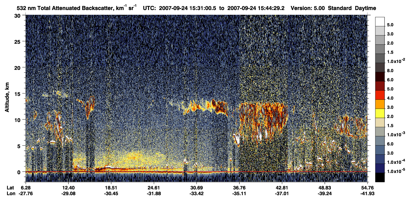 /calipso-imagery/data/BROWSE/production/V5-00/2007-09-24/2007-09-24_15-04-01_V5.00_3_1_CVDcolormap.png image missing