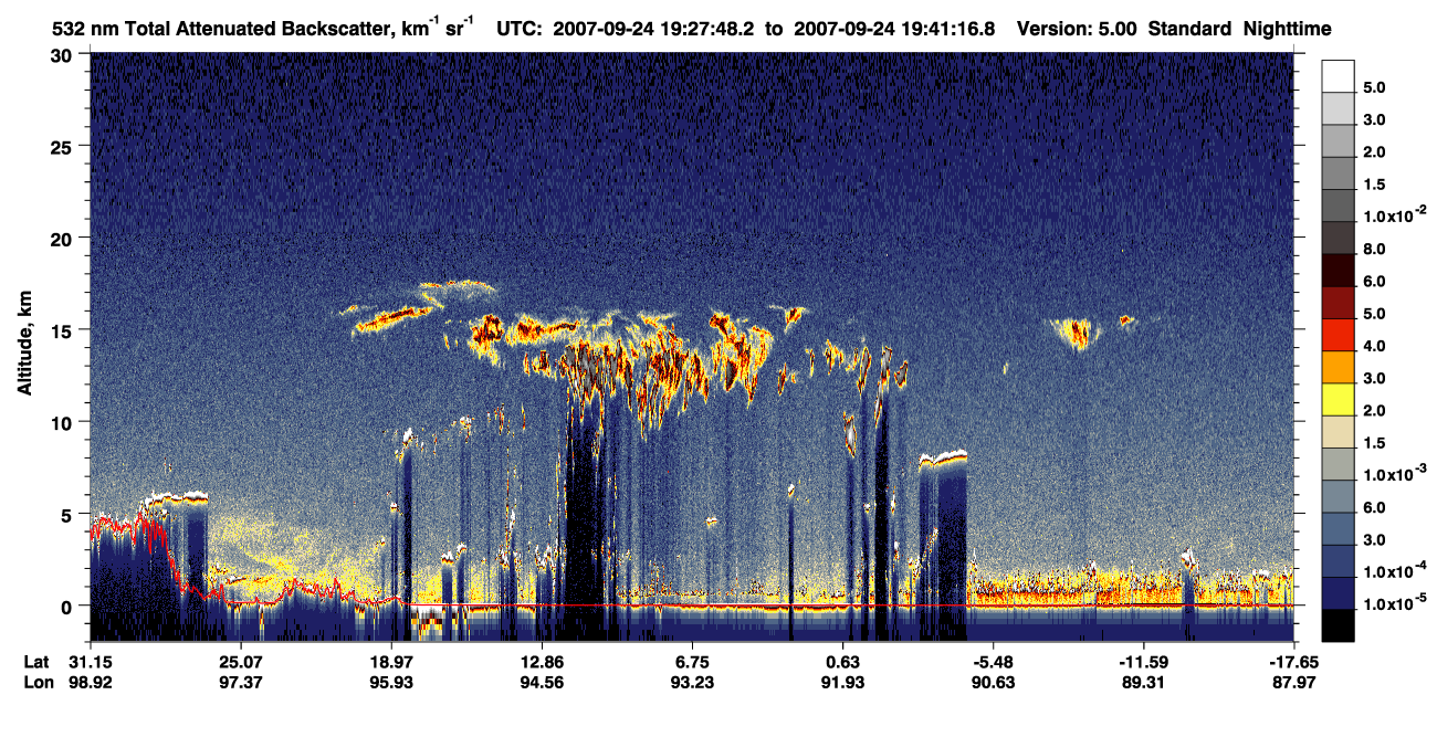 /calipso-imagery/data/BROWSE/production/V5-00/2007-09-24/2007-09-24_19-14-22_V5.00_2_1_CVDcolormap.png image missing