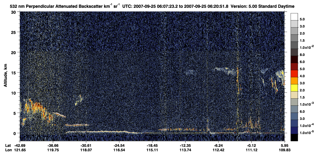 /calipso-imagery/data/BROWSE/production/V5-00/2007-09-25/2007-09-25_05-53-53_V5.00_2_2_CVDcolormap.png image missing