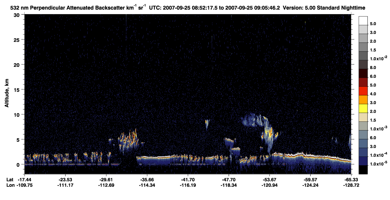 /calipso-imagery/data/BROWSE/production/V5-00/2007-09-25/2007-09-25_08-25-18_V5.00_3_2_CVDcolormap.png image missing