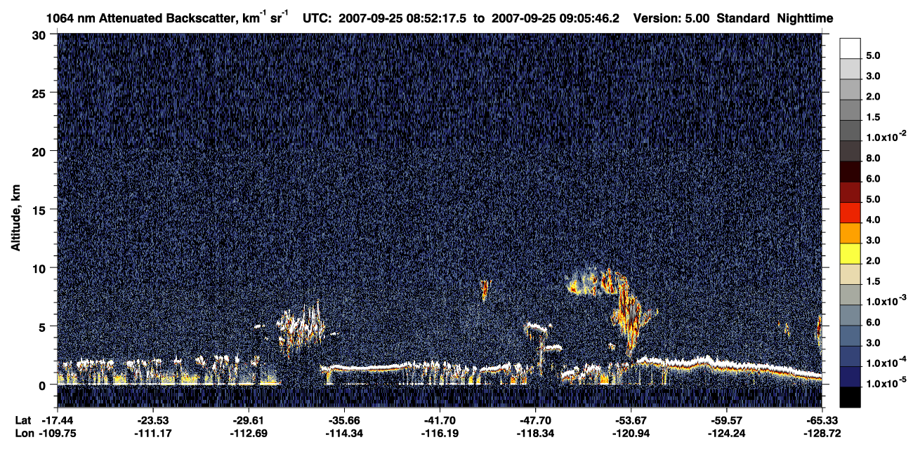 /calipso-imagery/data/BROWSE/production/V5-00/2007-09-25/2007-09-25_08-25-18_V5.00_3_4_CVDcolormap.png image missing