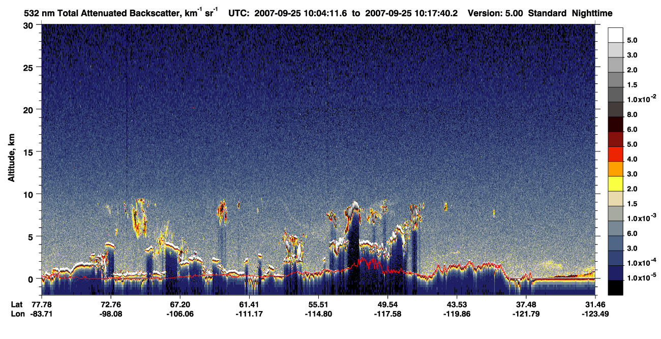 /calipso-imagery/data/BROWSE/production/V5-00/2007-09-25/2007-09-25_10-04-14_V5.00_1_1_CVDcolormap.png image missing
