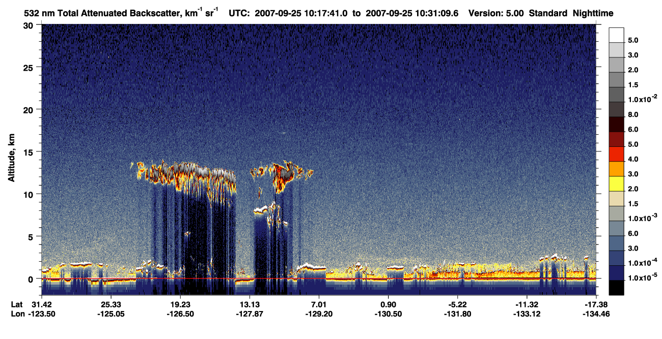 /calipso-imagery/data/BROWSE/production/V5-00/2007-09-25/2007-09-25_10-04-14_V5.00_2_1_CVDcolormap.png image missing