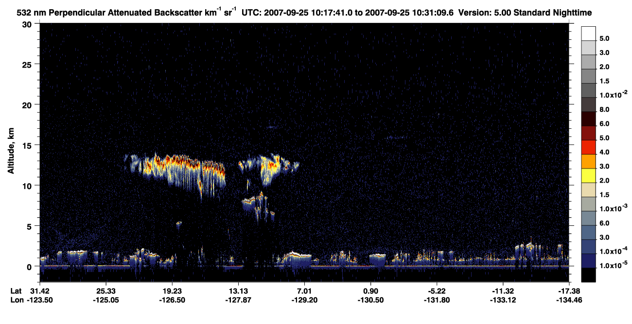 /calipso-imagery/data/BROWSE/production/V5-00/2007-09-25/2007-09-25_10-04-14_V5.00_2_2_CVDcolormap.png image missing