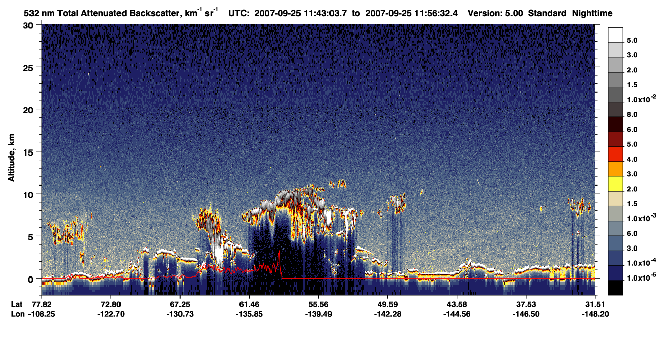 /calipso-imagery/data/BROWSE/production/V5-00/2007-09-25/2007-09-25_11-43-04_V5.00_1_1_CVDcolormap.png image missing
