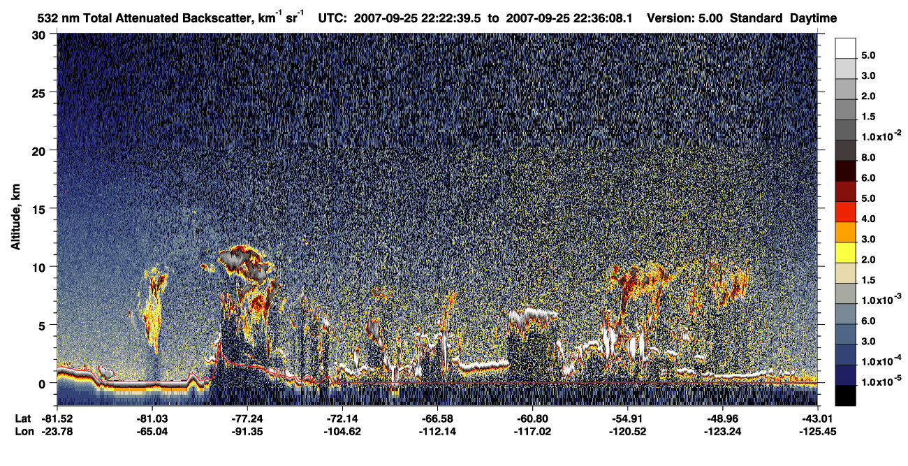 /calipso-imagery/data/BROWSE/production/V5-00/2007-09-25/2007-09-25_22-22-40_V5.00_1_1_CVDcolormap.png image missing