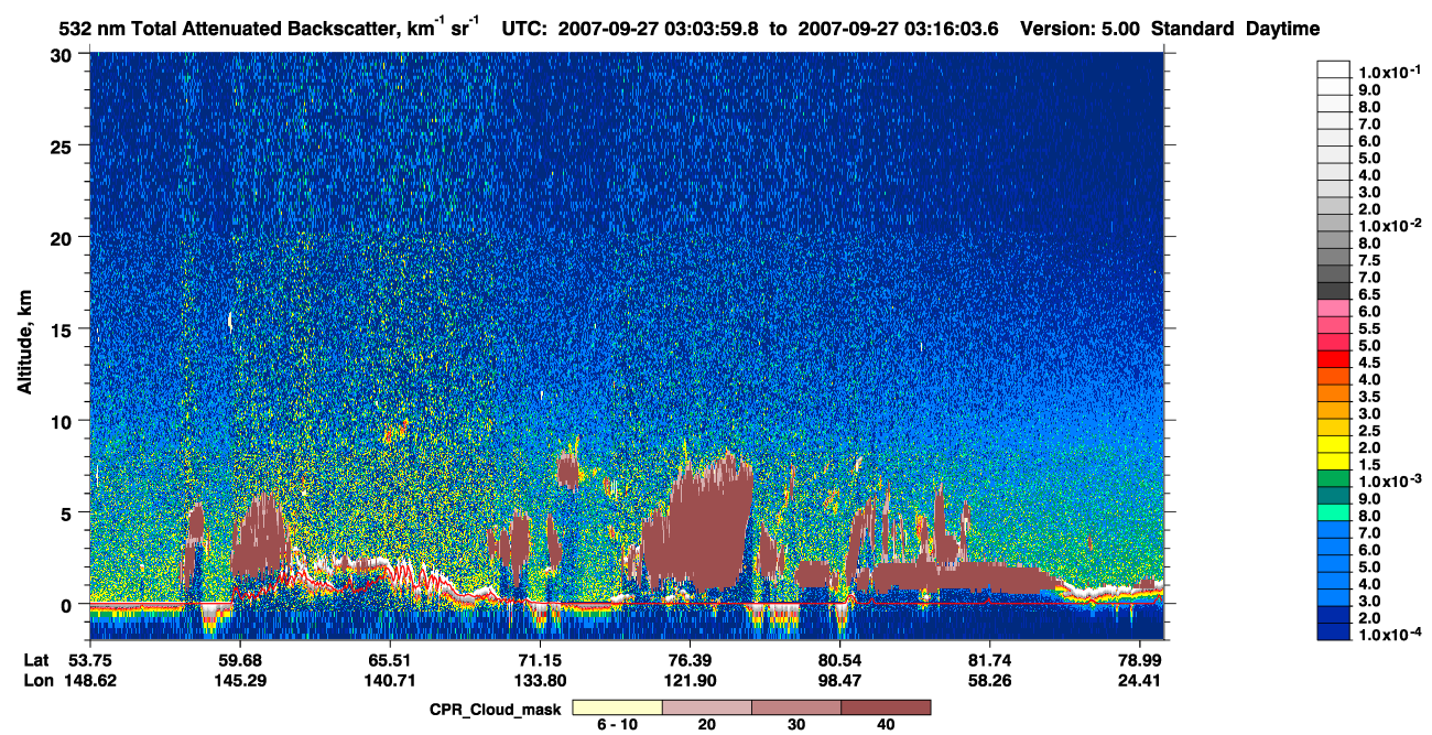 /calipso-imagery/data/BROWSE/production/V5-00/2007-09-27/2007-09-27_02-23-34_V5.00_4_1_cloudsat_ccm.png