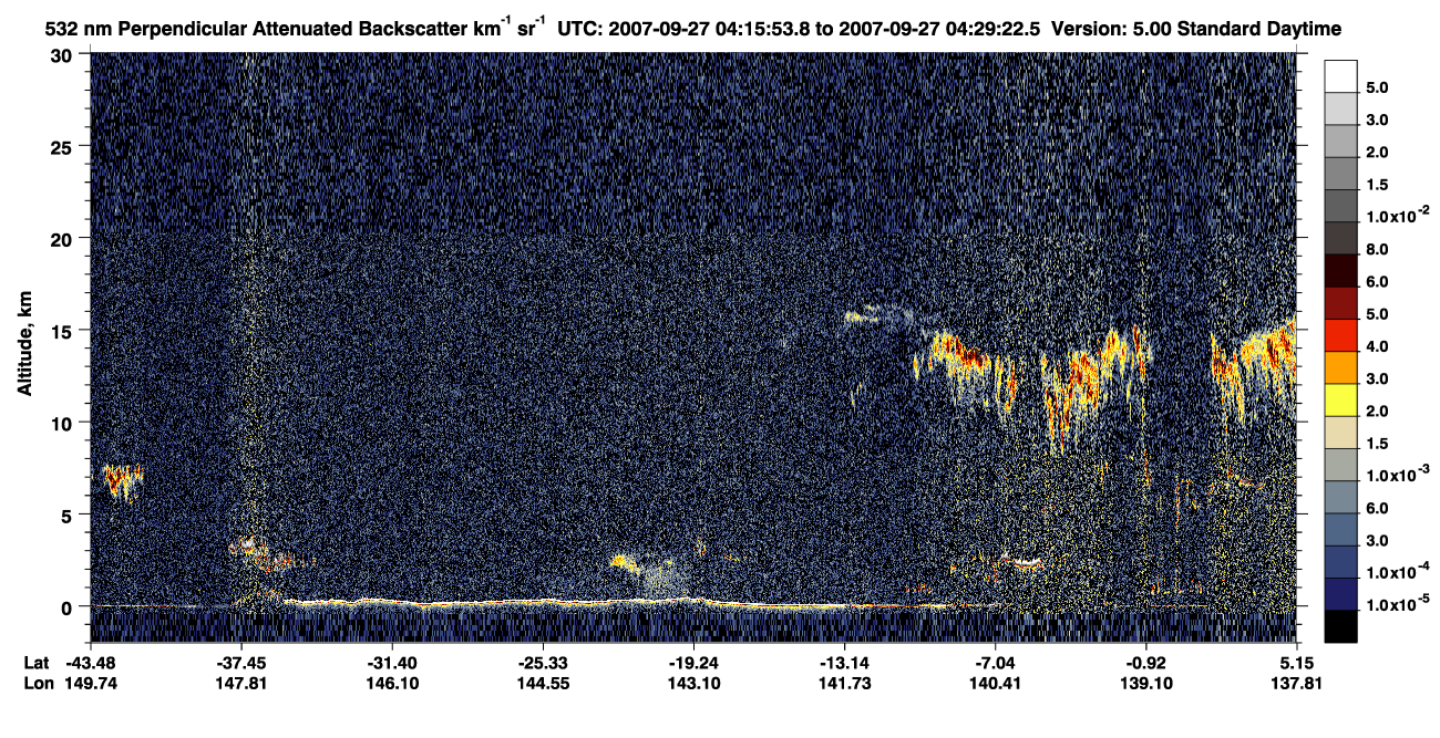/calipso-imagery/data/BROWSE/production/V5-00/2007-09-27/2007-09-27_04-02-24_V5.00_2_2_CVDcolormap.png image missing