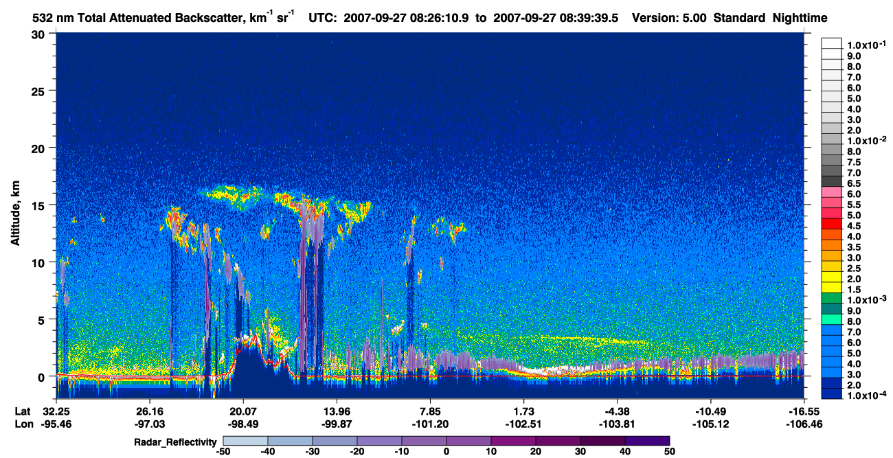 /calipso-imagery/data/BROWSE/production/V5-00/2007-09-27/2007-09-27_08-12-45_V5.00_2_1_cloudsat_rr.png