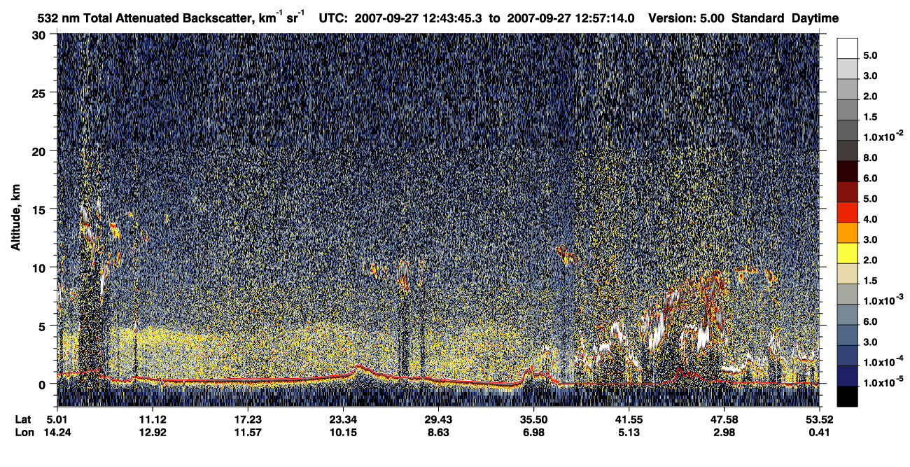 /calipso-imagery/data/BROWSE/production/V5-00/2007-09-27/2007-09-27_12-16-50_V5.00_3_1_CVDcolormap.png image missing