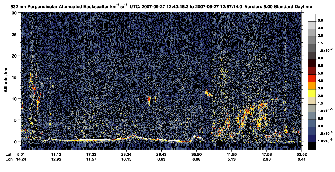 /calipso-imagery/data/BROWSE/production/V5-00/2007-09-27/2007-09-27_12-16-50_V5.00_3_2_CVDcolormap.png image missing