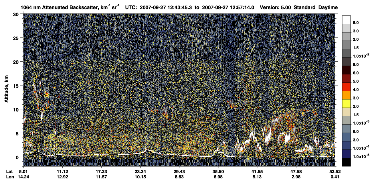 /calipso-imagery/data/BROWSE/production/V5-00/2007-09-27/2007-09-27_12-16-50_V5.00_3_4_CVDcolormap.png image missing