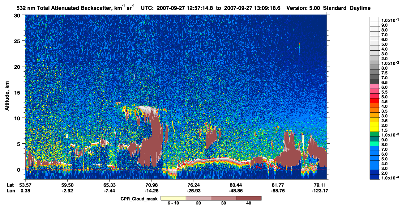 /calipso-imagery/data/BROWSE/production/V5-00/2007-09-27/2007-09-27_12-16-50_V5.00_4_1_cloudsat_ccm.png