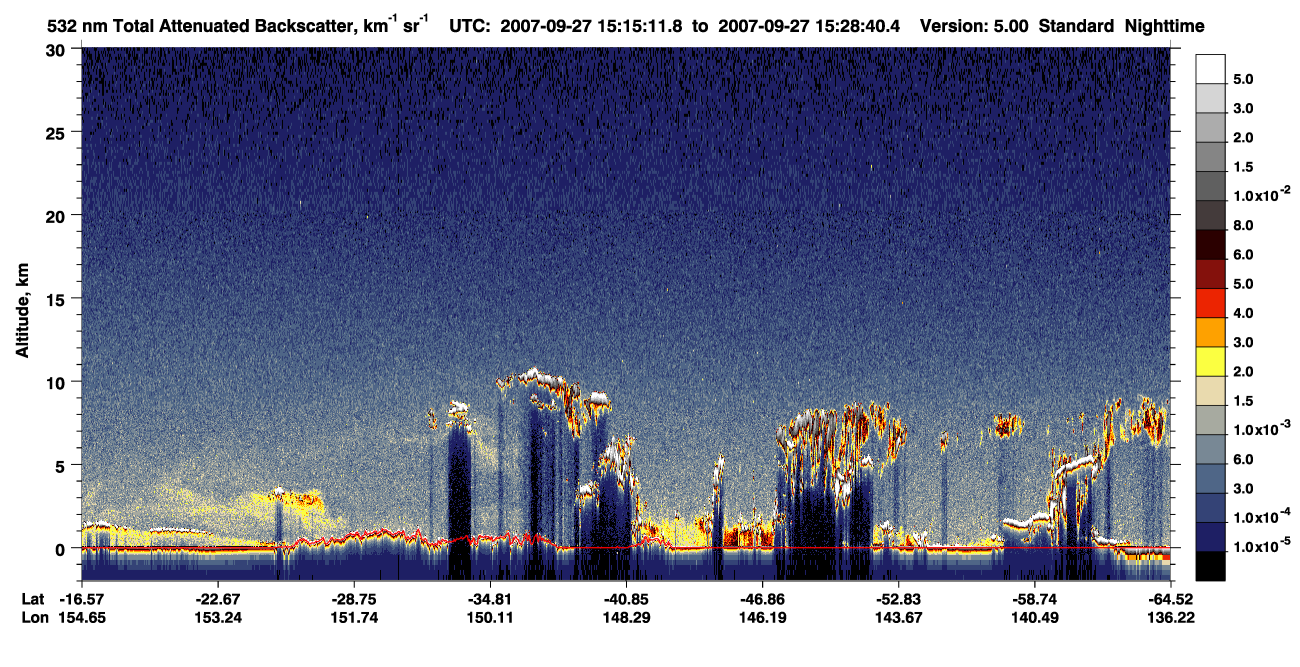 /calipso-imagery/data/BROWSE/production/V5-00/2007-09-27/2007-09-27_14-48-15_V5.00_3_1_CVDcolormap.png image missing