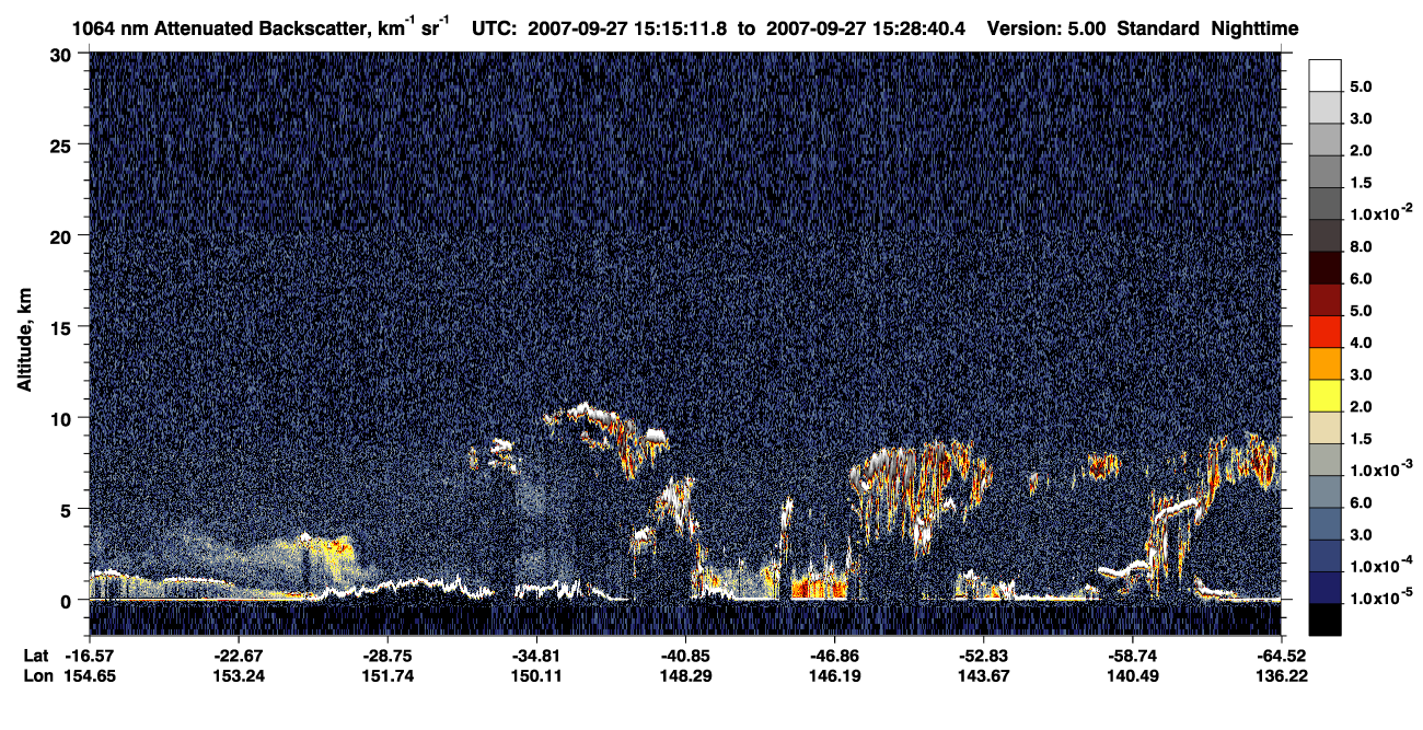 /calipso-imagery/data/BROWSE/production/V5-00/2007-09-27/2007-09-27_14-48-15_V5.00_3_4_CVDcolormap.png image missing