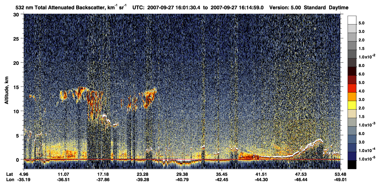 /calipso-imagery/data/BROWSE/production/V5-00/2007-09-27/2007-09-27_15-34-31_V5.00_3_1_CVDcolormap.png image missing
