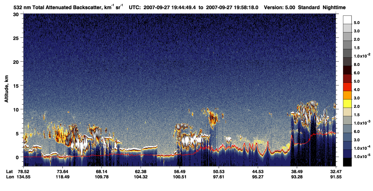 /calipso-imagery/data/BROWSE/production/V5-00/2007-09-27/2007-09-27_19-44-51_V5.00_1_1_CVDcolormap.png image missing