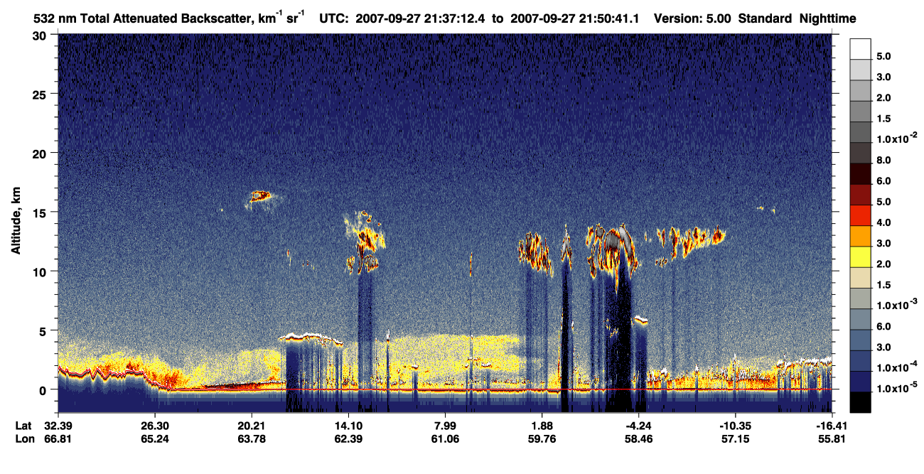 /calipso-imagery/data/BROWSE/production/V5-00/2007-09-27/2007-09-27_21-23-46_V5.00_2_1_CVDcolormap.png image missing