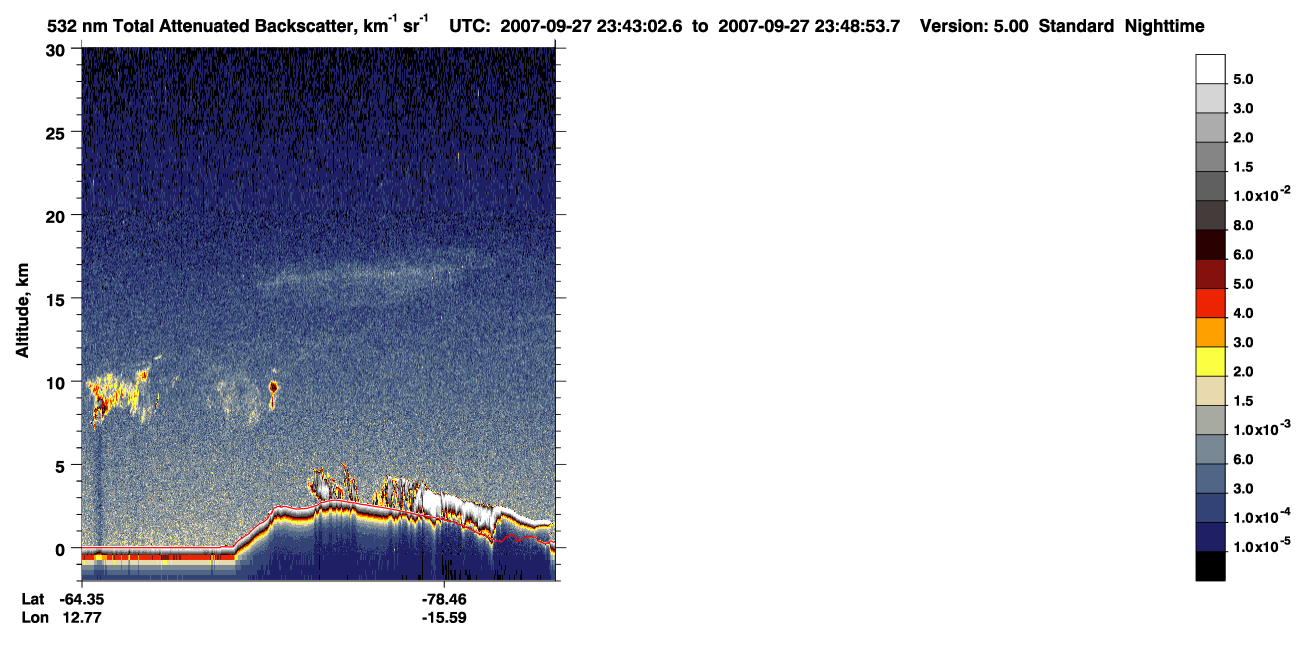 /calipso-imagery/data/BROWSE/production/V5-00/2007-09-27/2007-09-27_23-02-37_V5.00_4_1_CVDcolormap.png image missing