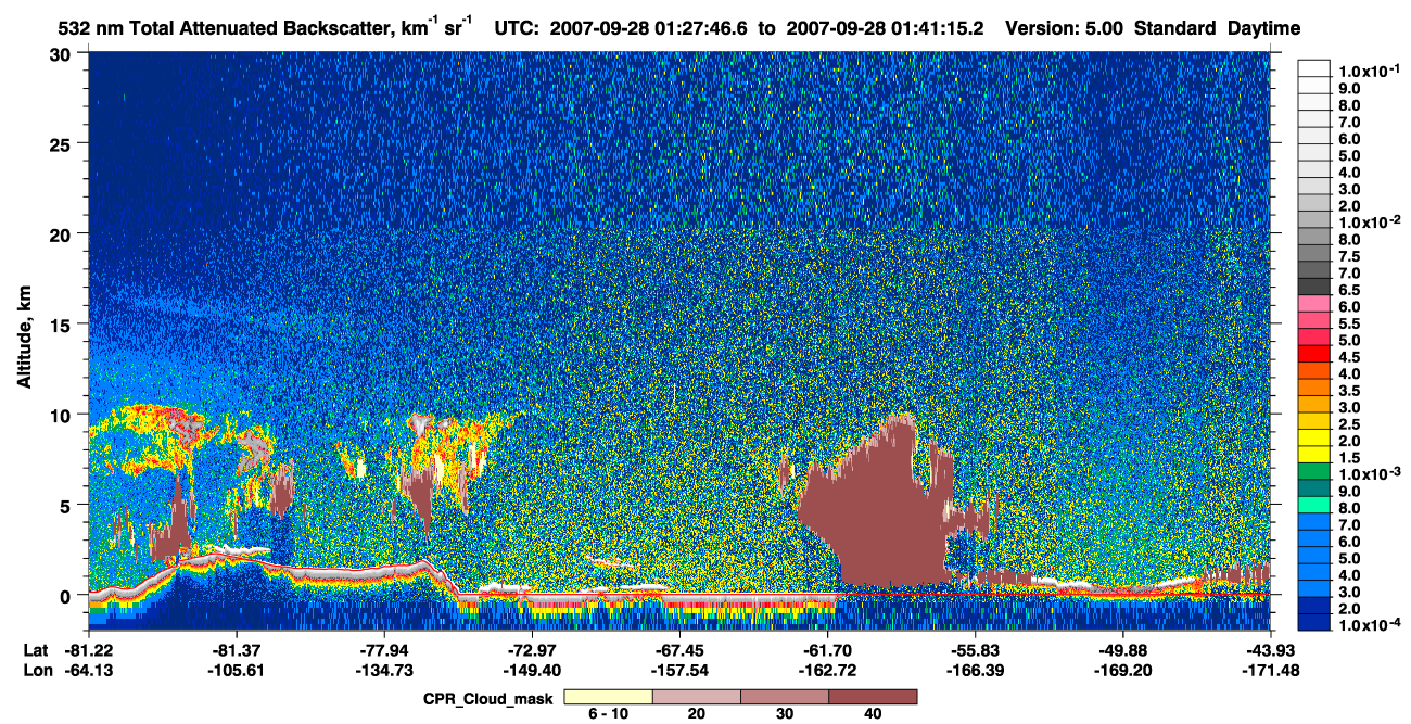 /calipso-imagery/data/BROWSE/production/V5-00/2007-09-28/2007-09-28_01-27-47_V5.00_1_1_cloudsat_ccm.png