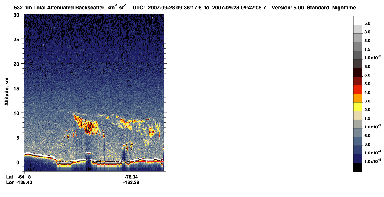 /calipso-imagery/data/BROWSE/production/V5-00/2007-09-28/2007-09-28_08-55-53_V5.00_4_1_CVDcolormap.png image missing
