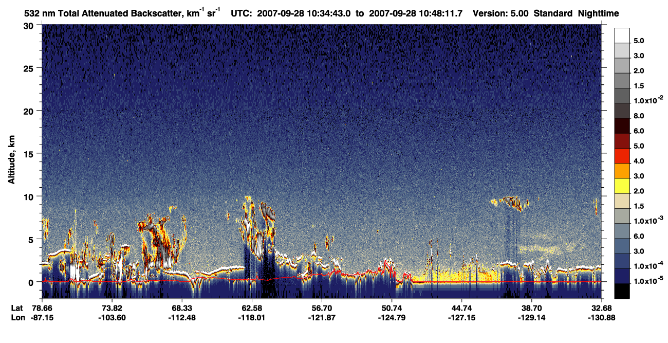 /calipso-imagery/data/BROWSE/production/V5-00/2007-09-28/2007-09-28_10-34-43_V5.00_1_1_CVDcolormap.png image missing
