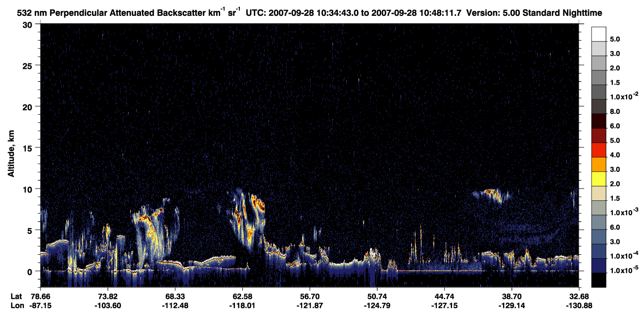 /calipso-imagery/data/BROWSE/production/V5-00/2007-09-28/2007-09-28_10-34-43_V5.00_1_2_CVDcolormap.png image missing
