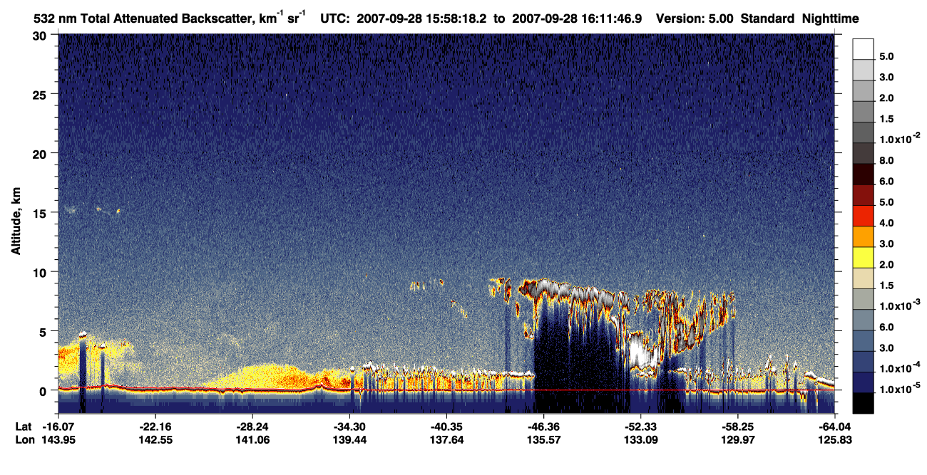 /calipso-imagery/data/BROWSE/production/V5-00/2007-09-28/2007-09-28_15-31-19_V5.00_3_1_CVDcolormap.png image missing