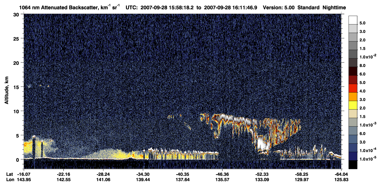/calipso-imagery/data/BROWSE/production/V5-00/2007-09-28/2007-09-28_15-31-19_V5.00_3_4_CVDcolormap.png image missing