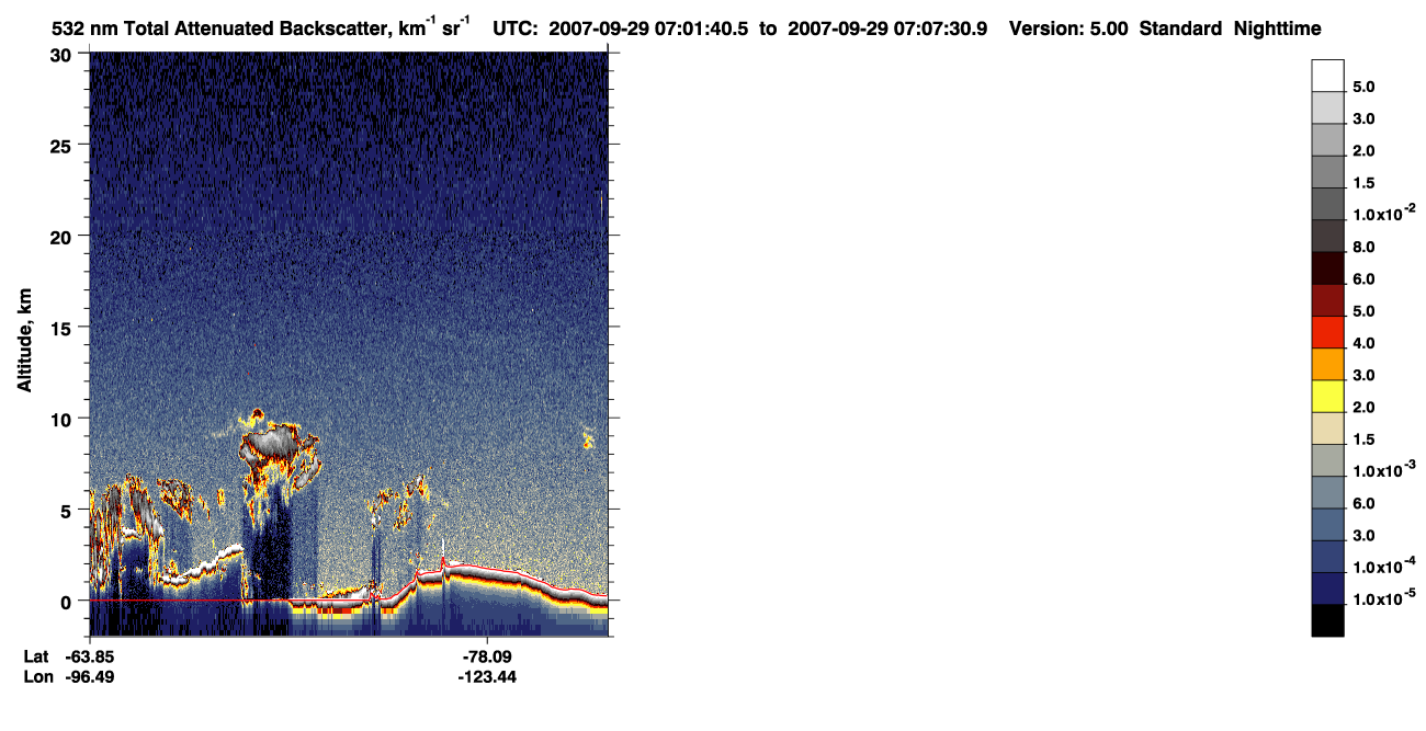 /calipso-imagery/data/BROWSE/production/V5-00/2007-09-29/2007-09-29_06-21-16_V5.00_4_1_CVDcolormap.png image missing