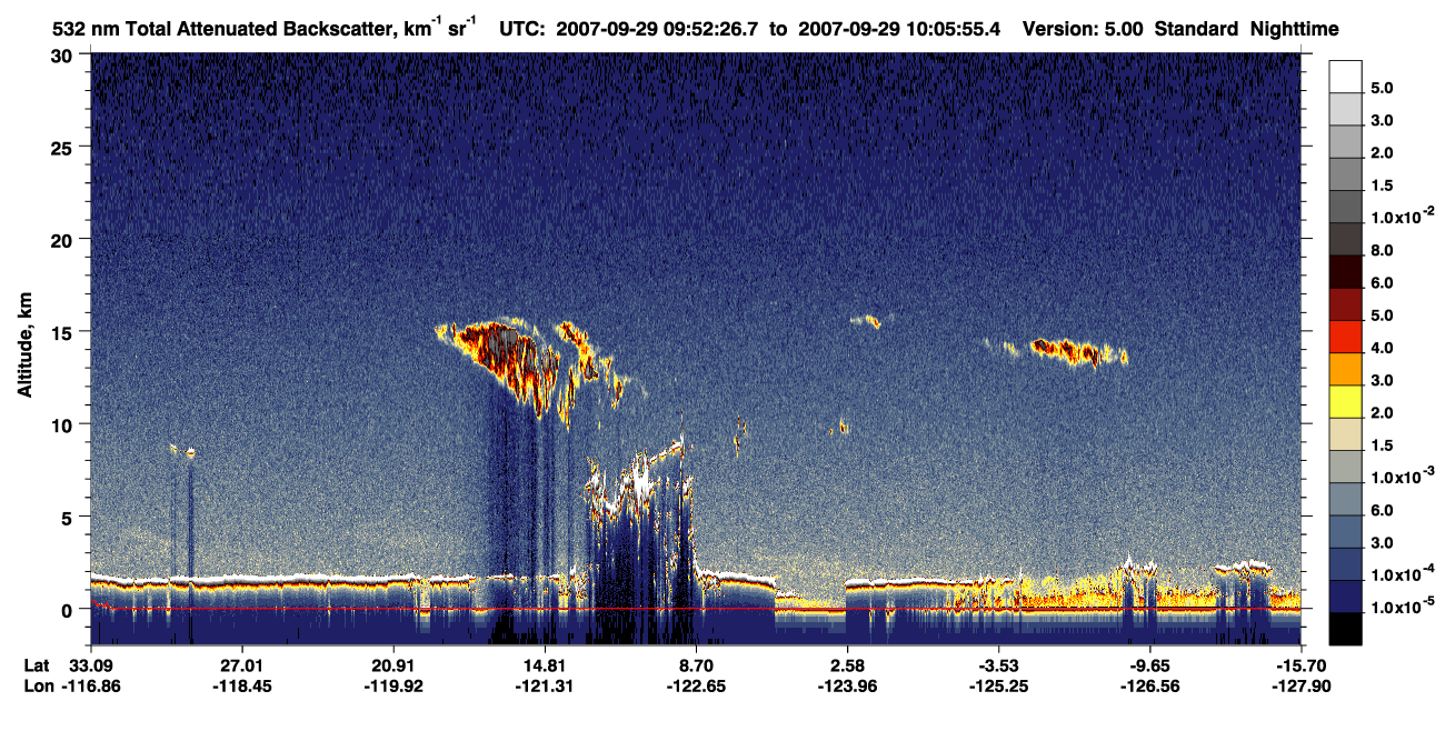 /calipso-imagery/data/BROWSE/production/V5-00/2007-09-29/2007-09-29_09-39-01_V5.00_2_1_CVDcolormap.png image missing