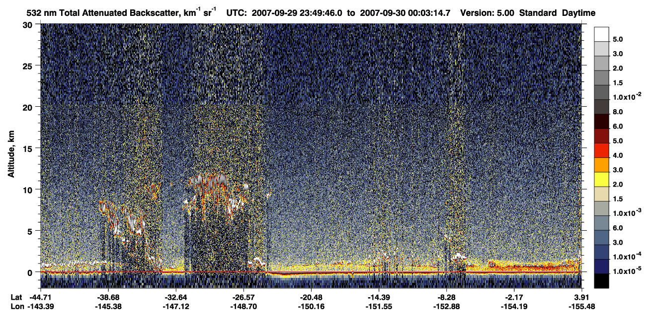 /calipso-imagery/data/BROWSE/production/V5-00/2007-09-29/2007-09-29_23-36-18_V5.00_2_1_CVDcolormap.png image missing