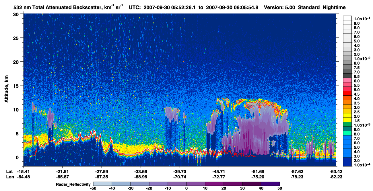 /calipso-imagery/data/BROWSE/production/V5-00/2007-09-30/2007-09-30_05-25-29_V5.00_3_1_cloudsat_rr.png