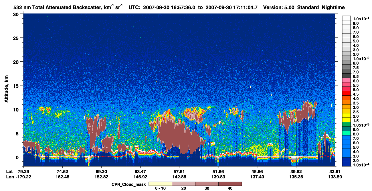 /calipso-imagery/data/BROWSE/production/V5-00/2007-09-30/2007-09-30_16-57-35_V5.00_1_1_cloudsat_ccm.png